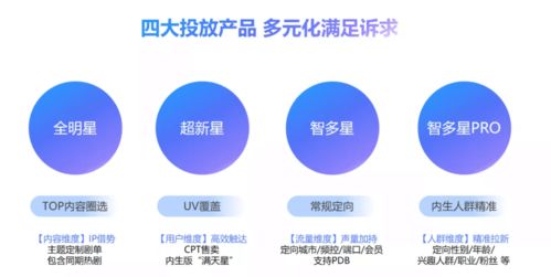 優(yōu)酷內(nèi)生定投 重新定義廣告的進(jìn)階價值，指向內(nèi)容營銷的進(jìn)化新方向